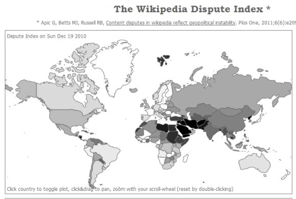 Wissenschaftler der UniversitÃ¤t Heidelberg haben mit dem Wikipedia Dispute Index einen Indikator fÃ¼r die geopolitische StabilitÃ¤t von LÃ¤ndern vorgestellt (Screenshot: ZDNet).